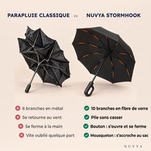 Parapluie classique contre Nuvya StormHook : 6 branches en métal contre 10 branches en fibre de verre, bouton et mousqueton